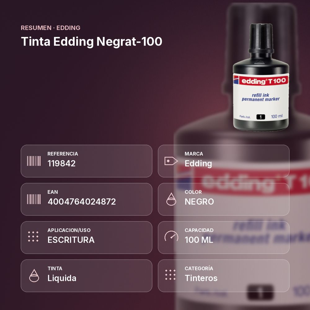 TINTA EDDING NEGRAT-100 - resumen de atributos