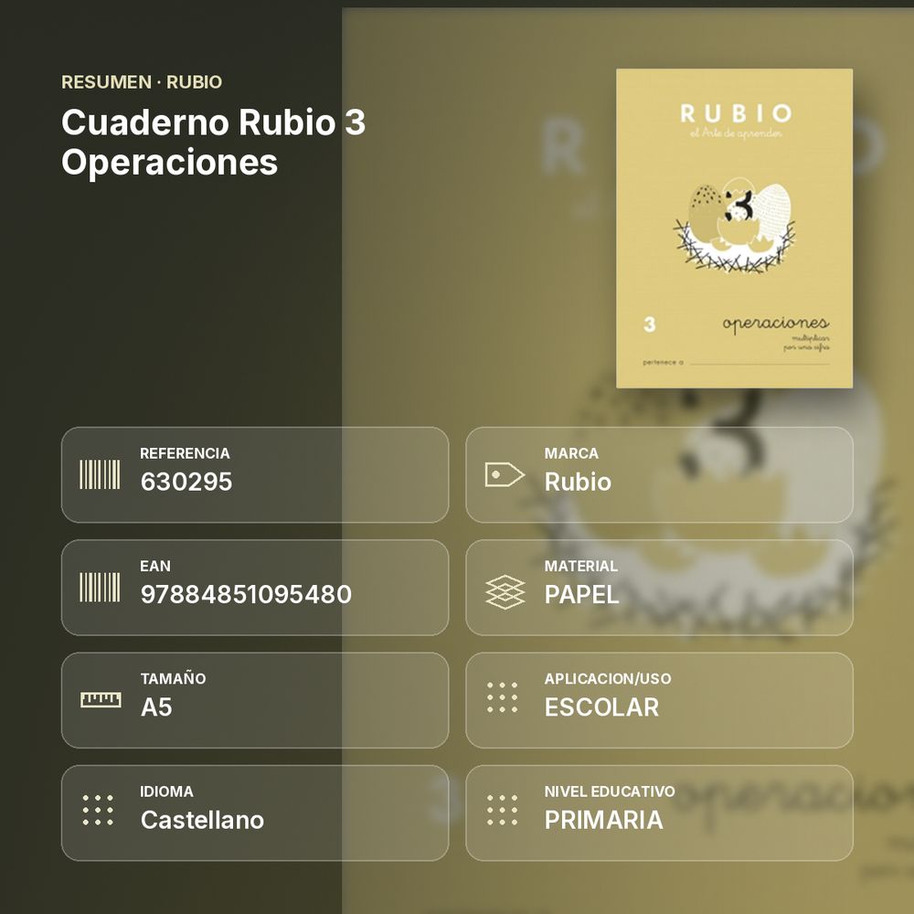 CUADERNO RUBIO 3 OPERACIONES - resumen de atributos