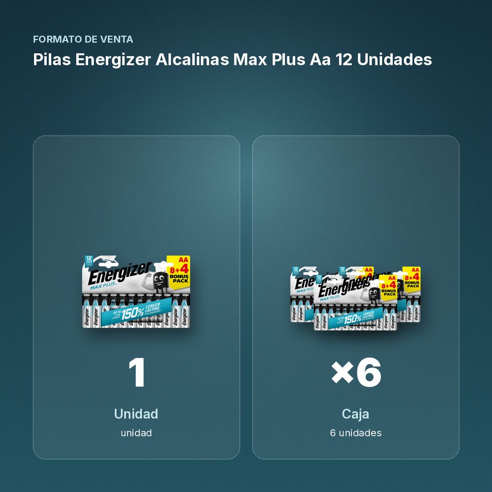 PILAS ENERGIZER ALCALINAS MAX PLUS AA 12 UNIDADES - formato de venta: caja de 6