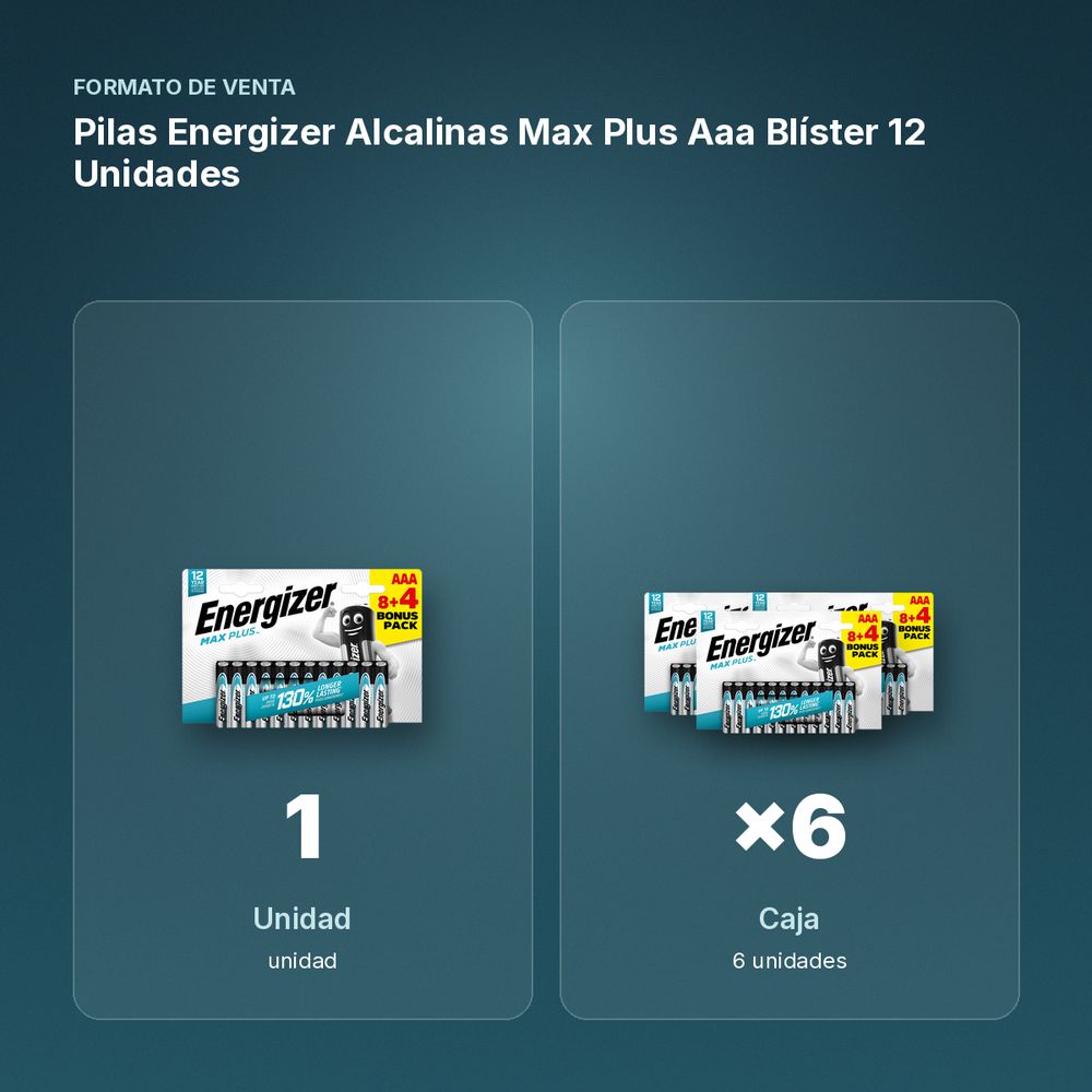 PILAS ENERGIZER ALCALINAS MAX PLUS AAA BLÍSTER 12 UNIDADES - formato de venta: caja de 6