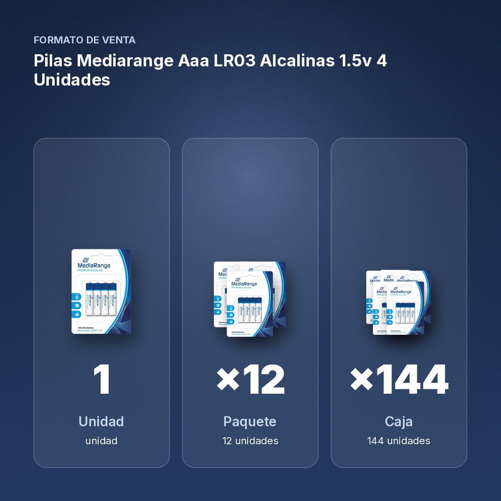 PILAS MEDIARANGE AAA LR03 ALCALINAS 1.5V 4 UNIDADES - formato de venta: paquete de 12, caja de 144