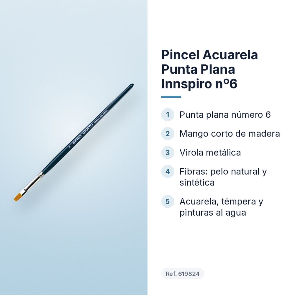 PINCEL ACUARELA PUNTA PLANA INNSPIRO Nº6 - características principales