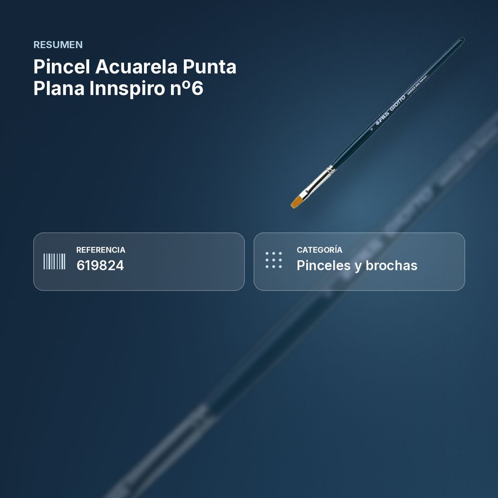 PINCEL ACUARELA PUNTA PLANA INNSPIRO Nº6 - resumen de atributos