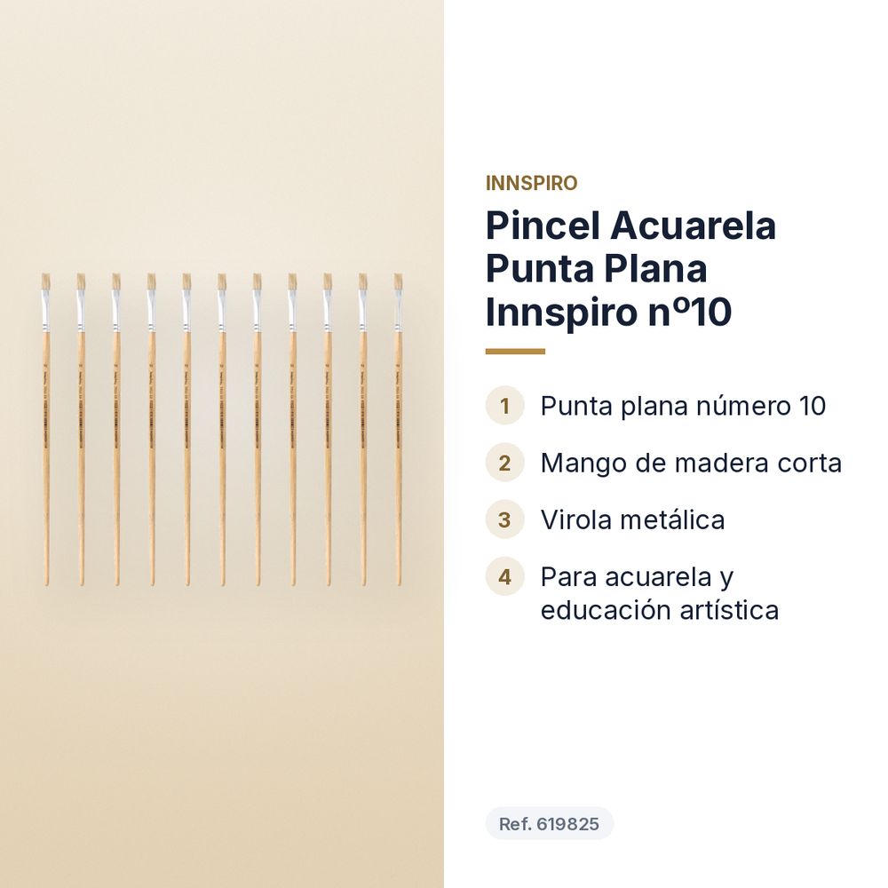 PINCEL ACUARELA PUNTA PLANA INNSPIRO Nº10 - características principales