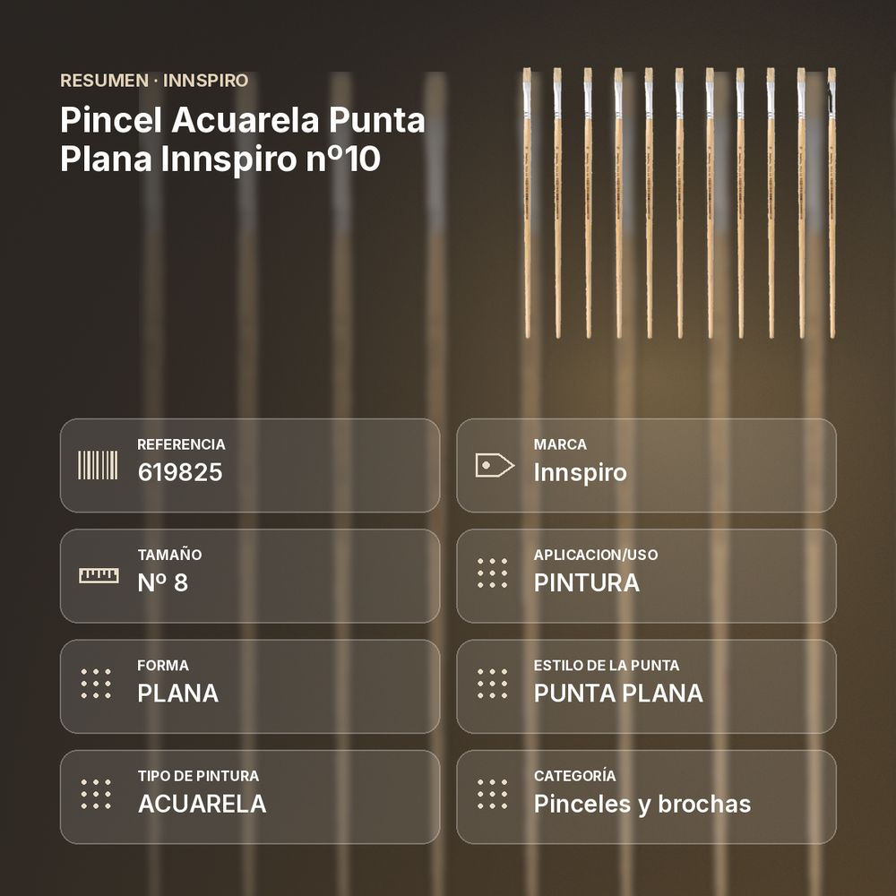 PINCEL ACUARELA PUNTA PLANA INNSPIRO Nº10 - resumen de atributos
