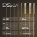 PINCEL ACUARELA PUNTA PLANA INNSPIRO Nº10 - resumen de atributos
