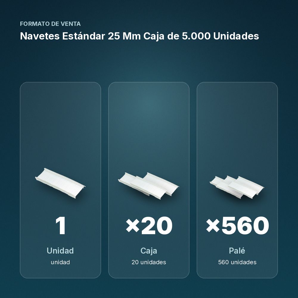 NAVETES ESTÁNDAR 25 MM CAJA DE 5.000 UNIDADES - formato de venta: caja de 20, palé de 560
