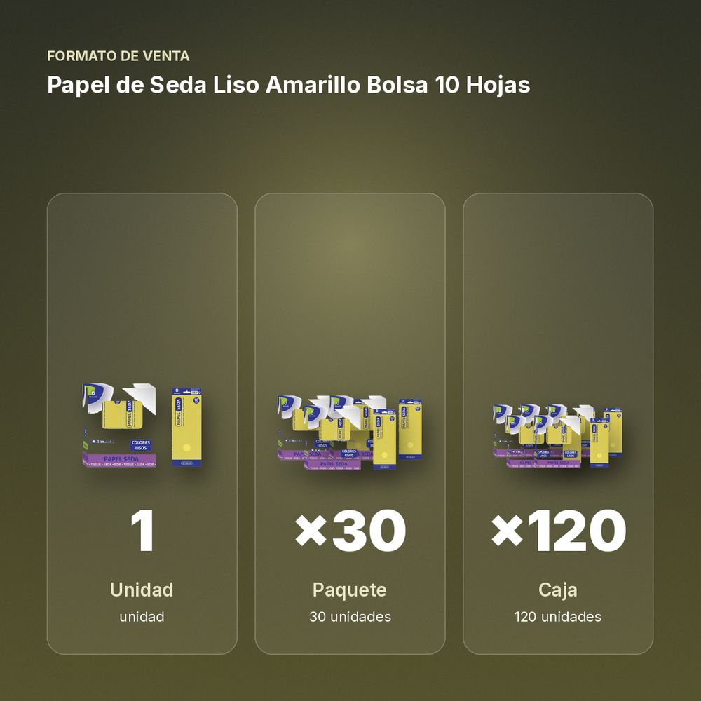 PAPEL DE SEDA LISO AMARILLO BOLSA 10 HOJAS - formato de venta: paquete de 30, caja de 120