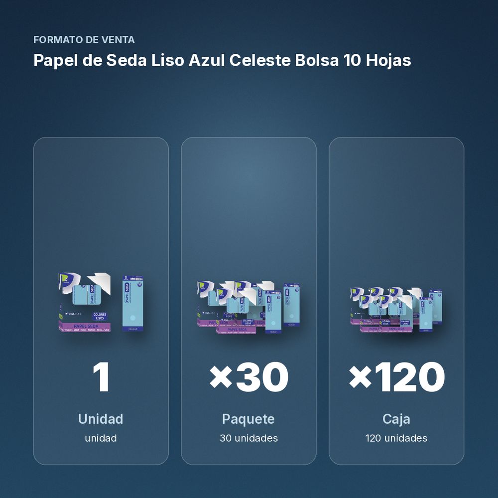 PAPEL DE SEDA LISO AZUL CELESTE BOLSA 10 HOJAS - formato de venta: paquete de 30, caja de 120