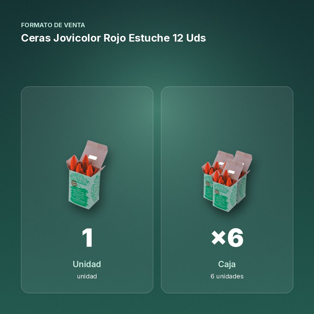 CERAS JOVICOLOR ROJO ESTUCHE 12 UDS - formato de venta: caja de 6