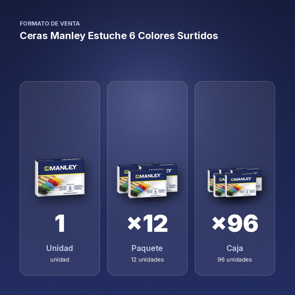 CERAS MANLEY ESTUCHE 6 COLORES SURTIDOS  - formato de venta: paquete de 12, caja de 96