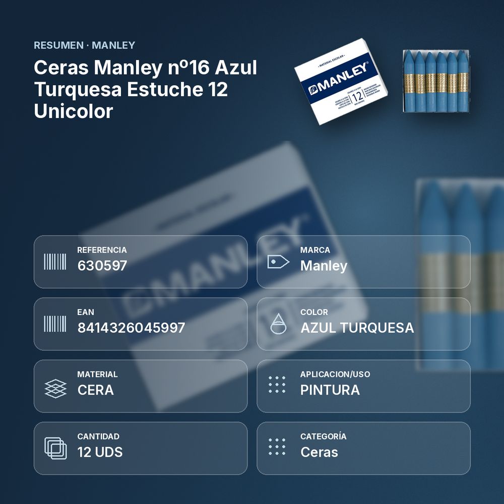 CERAS MANLEY Nº16 AZUL TURQUESA ESTUCHE 12 UNICOLOR - resumen de atributos