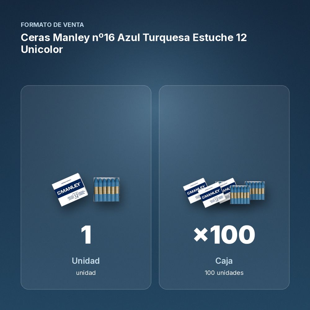 CERAS MANLEY Nº16 AZUL TURQUESA ESTUCHE 12 UNICOLOR - formato de venta: caja de 100