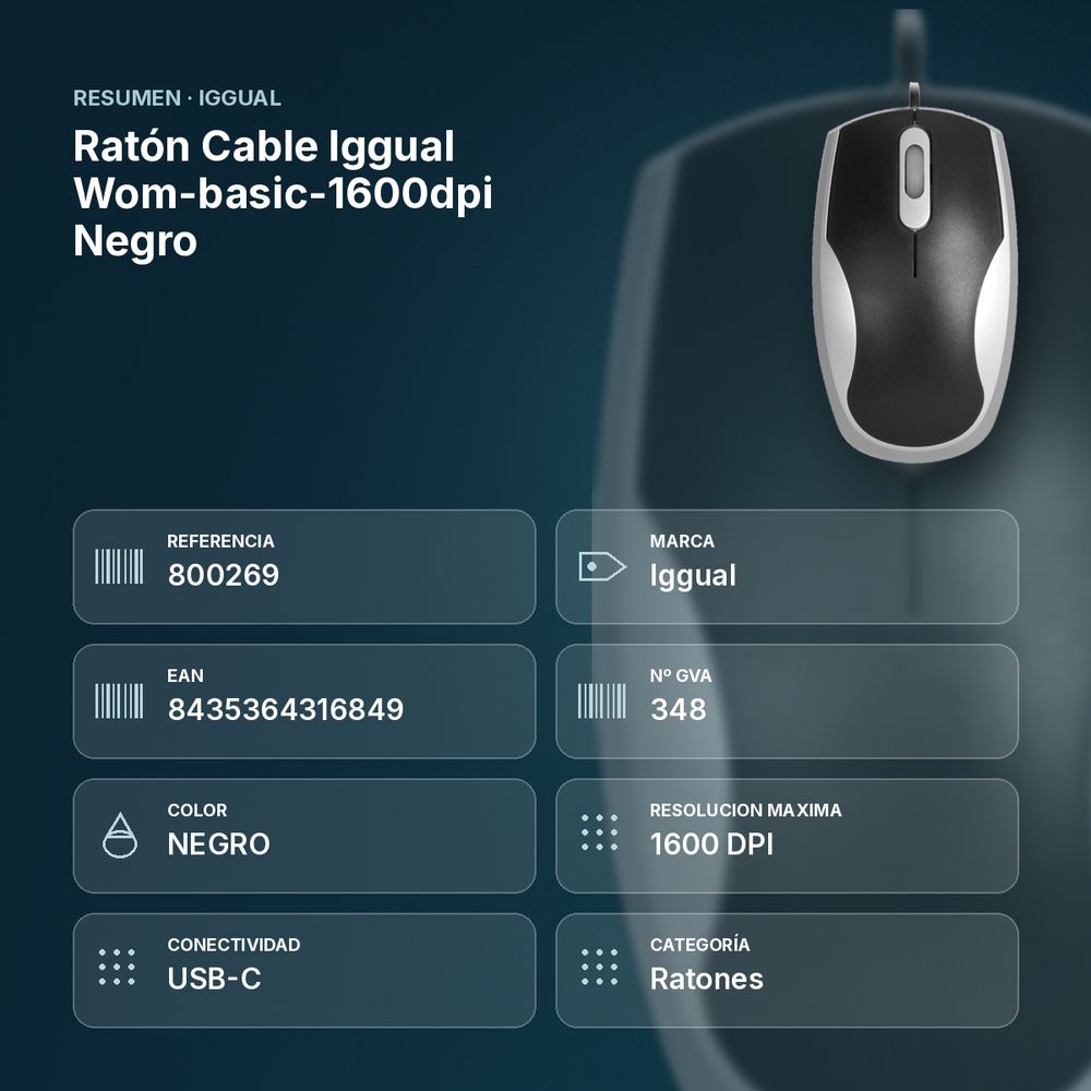 RATÓN CABLE IGGUAL WOM-BASIC-1600DPI NEGRO - resumen de atributos