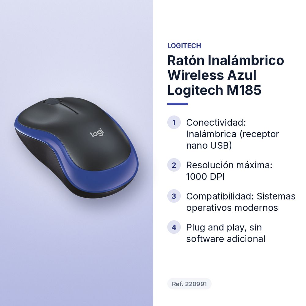 RATÓN INALÁMBRICO WIRELESS AZUL LOGITECH M185 - características principales