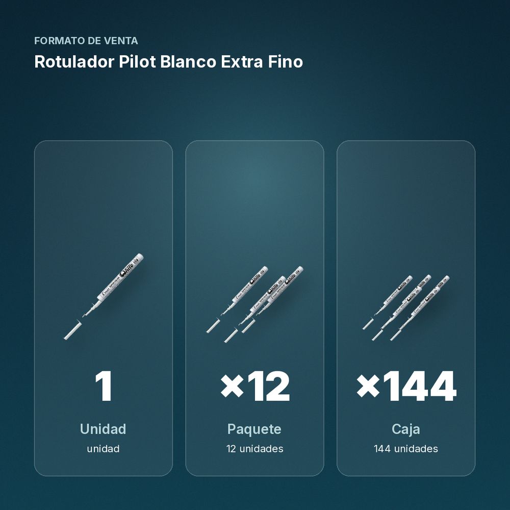 ROTULADOR PILOT BLANCO EXTRA FINO - formato de venta: paquete de 12, caja de 144