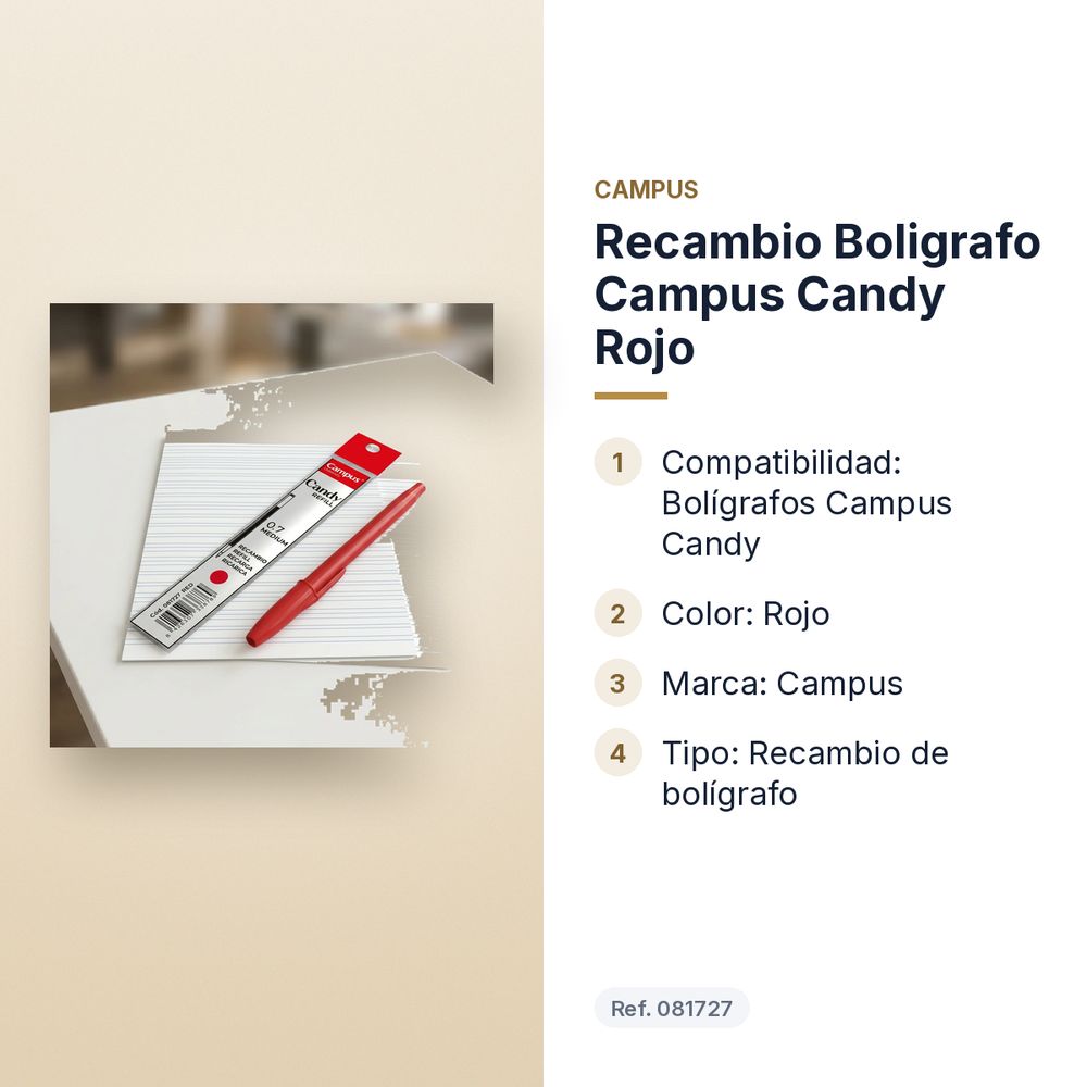 RECAMBIO BOLIGRAFO CAMPUS CANDY ROJO - características principales