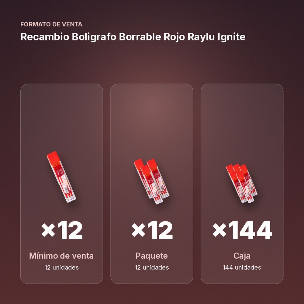 RECAMBIO BOLIGRAFO BORRABLE ROJO RAYLU IGNITE - formato de venta: paquete de 12, caja de 144