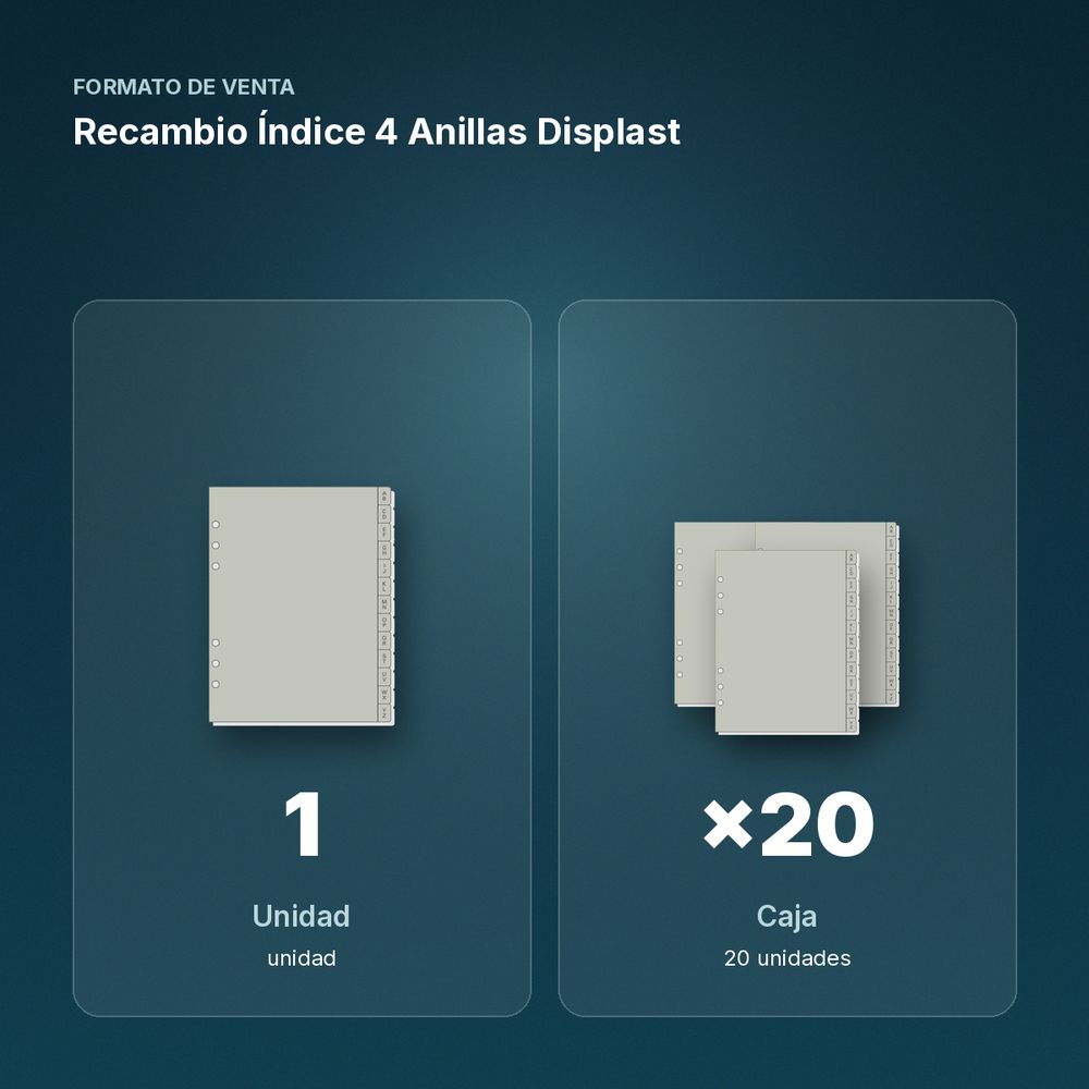 RECAMBIO ÍNDICE 4 ANILLAS DISPLAST - formato de venta: caja de 20