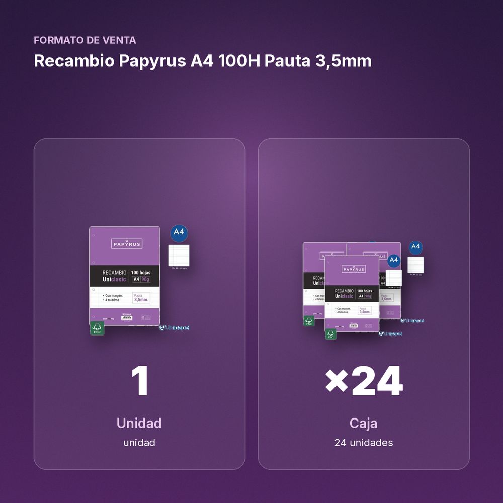 RECAMBIO PAPYRUS A4 100H PAUTA 3,5MM - formato de venta: caja de 24