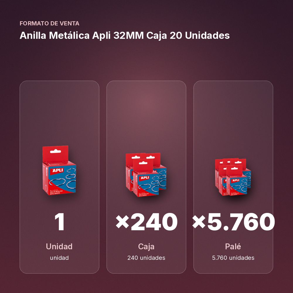 ANILLA METÁLICA APLI 32MM CAJA 20 UNIDADES - formato de venta: caja de 240, palé de 5760