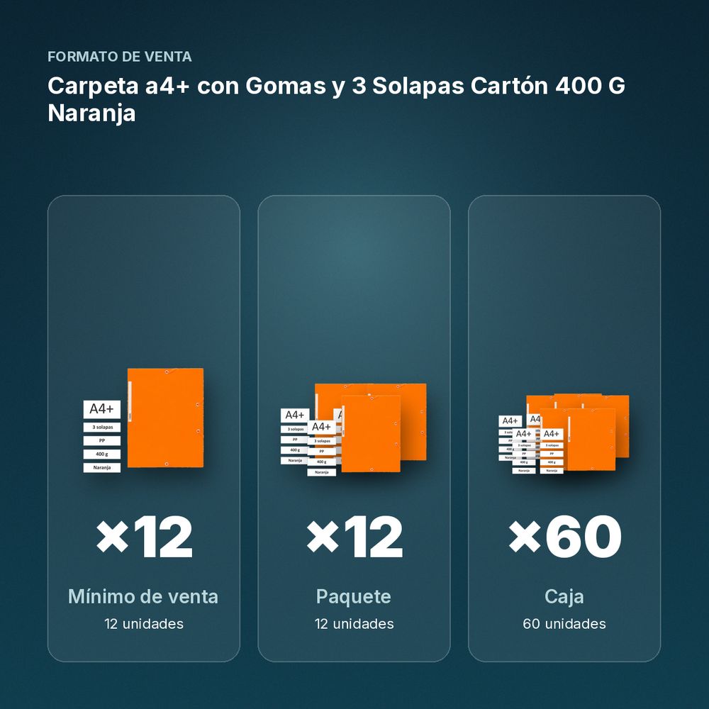CARPETA A4+ CON GOMAS Y 3 SOLAPAS CARTÓN 400 G NARANJA  - formato de venta: paquete de 12, caja de 60