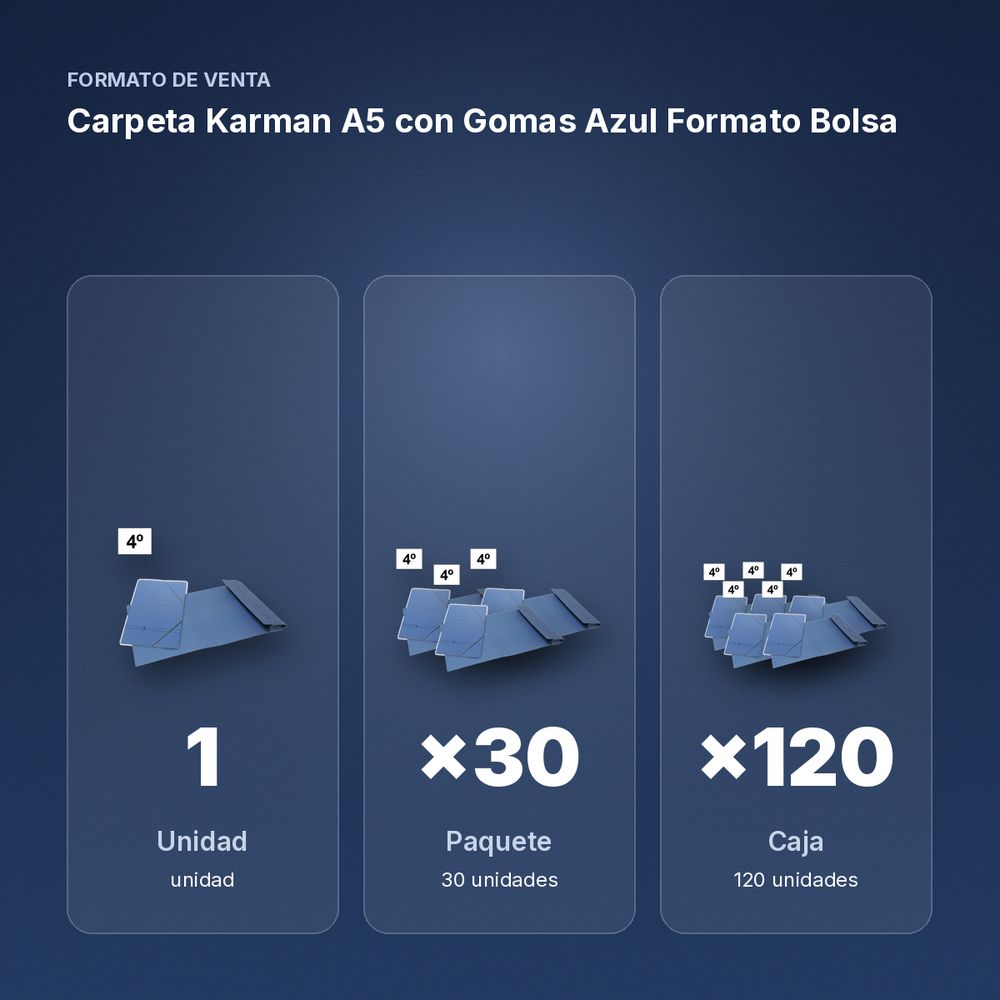 CARPETA KARMAN A5 CON GOMAS AZUL FORMATO BOLSA - formato de venta: paquete de 30, caja de 120