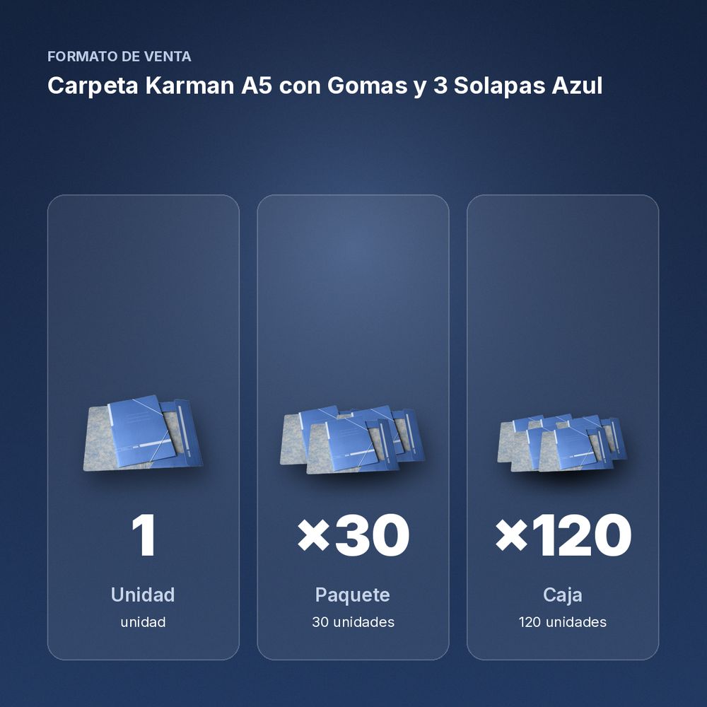 CARPETA KARMAN A5 CON GOMAS Y 3 SOLAPAS AZUL - formato de venta: paquete de 30, caja de 120