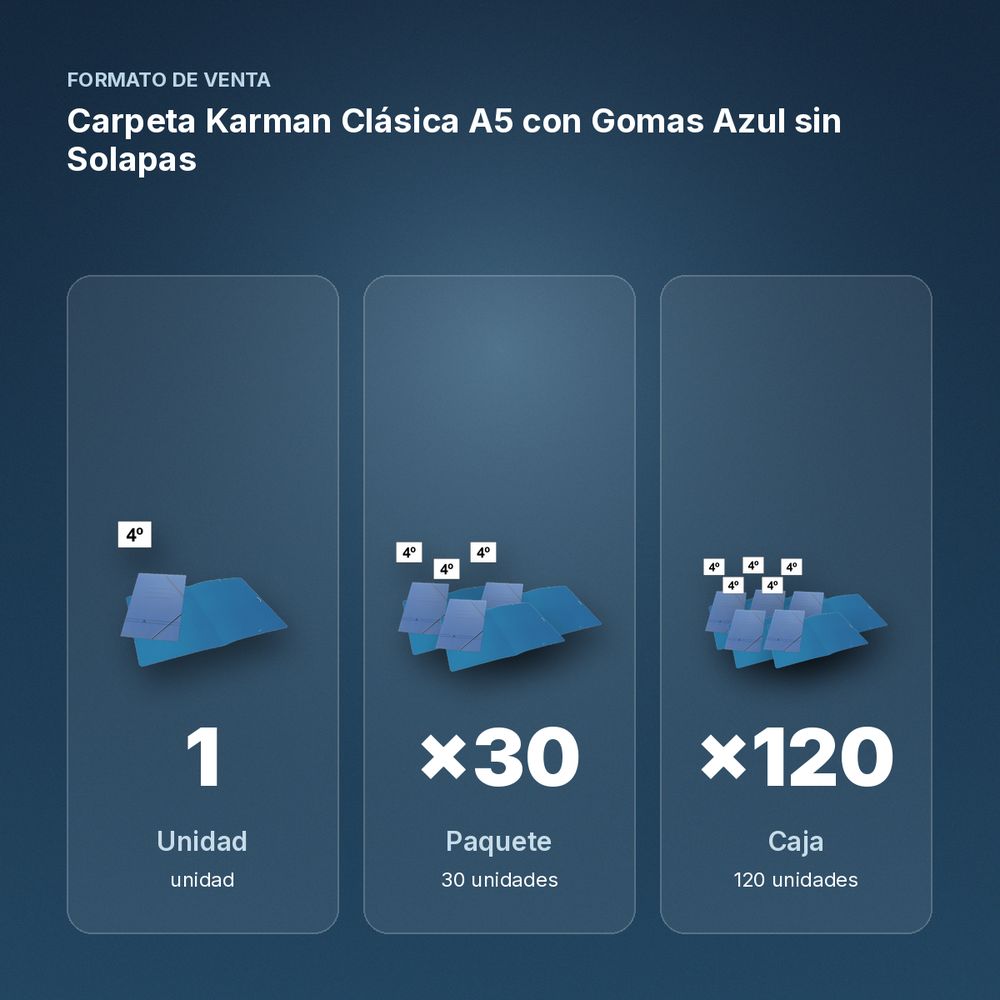 CARPETA KARMAN CLÁSICA A5 CON GOMAS AZUL SIN SOLAPAS - formato de venta: paquete de 30, caja de 120
