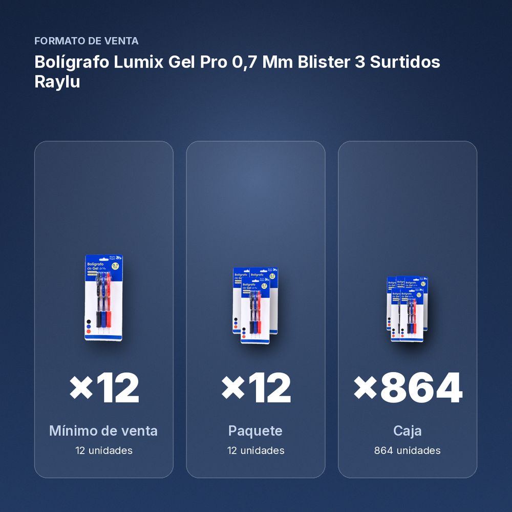 BOLÍGRAFO LUMIX GEL PRO 0,7 MM BLISTER 3 SURTIDOS RAYLU - formato de venta: paquete de 12, caja de 864, palé de 25920