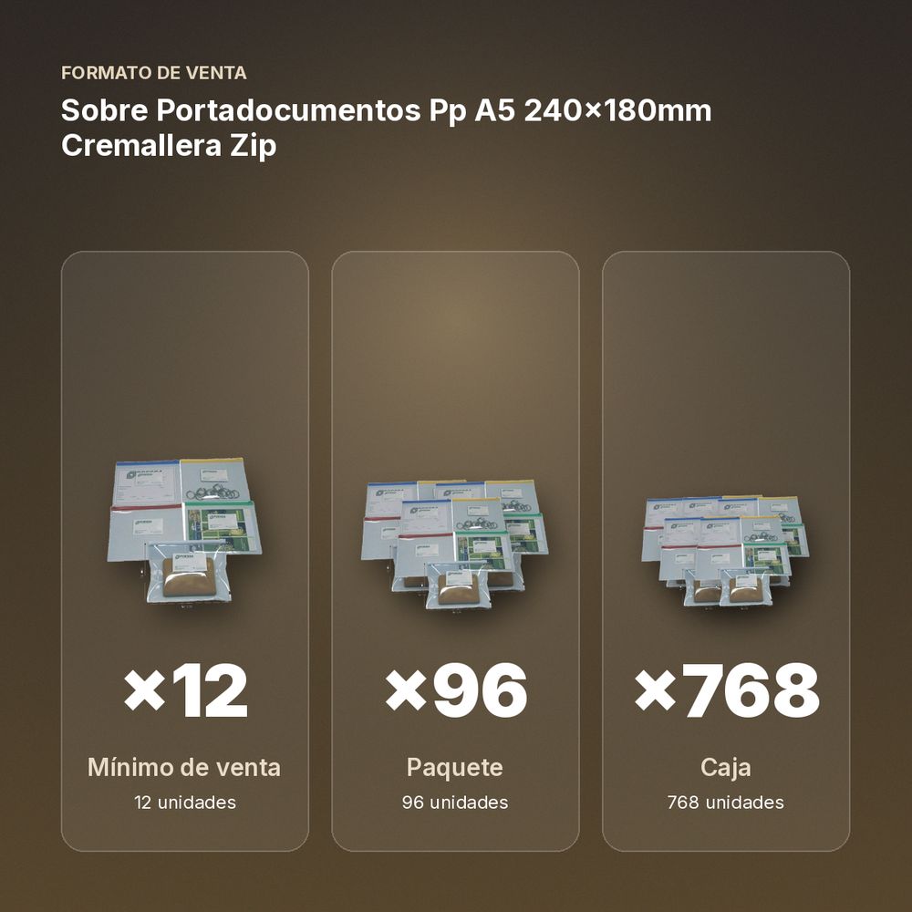 SOBRE PORTADOCUMENTOS PP A5 240×180MM CREMALLERA ZIP  - formato de venta: paquete de 96, caja de 768