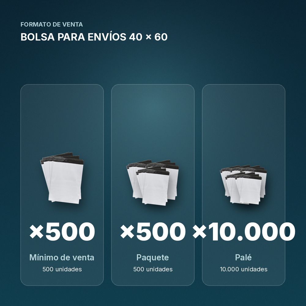 BOLSA PARA ENVÍOS 40 x 60  - formato de venta: paquete de 500, palé de 10000