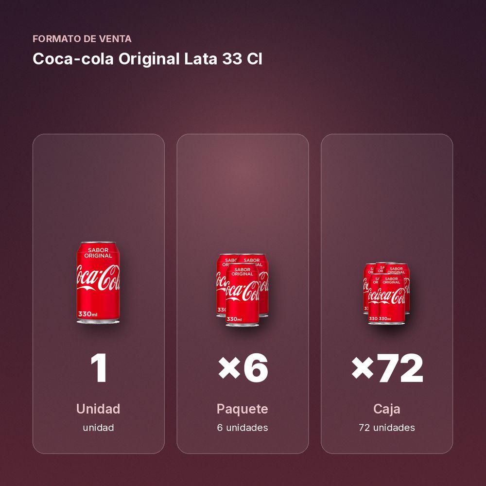COCA-COLA ORIGINAL LATA 33 CL - formato de venta: paquete de 6, caja de 72
