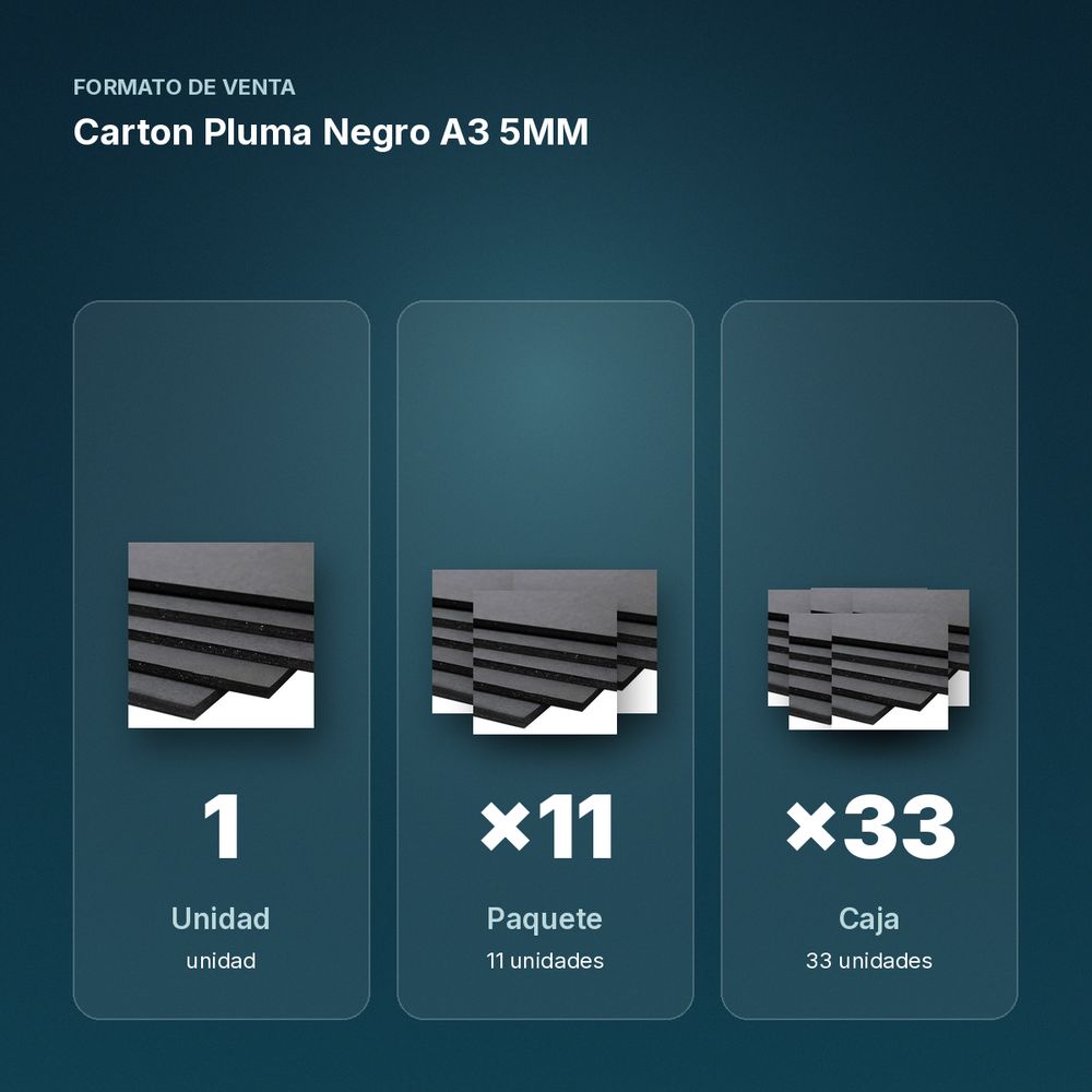 CARTON PLUMA NEGRO A3 5MM - formato de venta: paquete de 11, caja de 33
