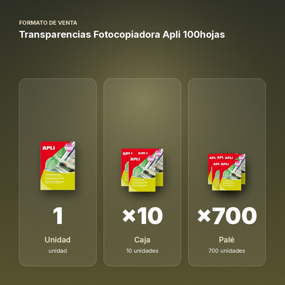 TRANSPARENCIAS FOTOCOPIADORA APLI 100HOJAS - formato de venta: caja de 10, palé de 700