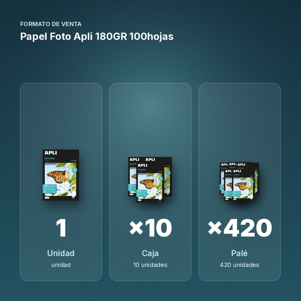 PAPEL FOTO APLI 180GR 100HOJAS - formato de venta: caja de 10, palé de 420
