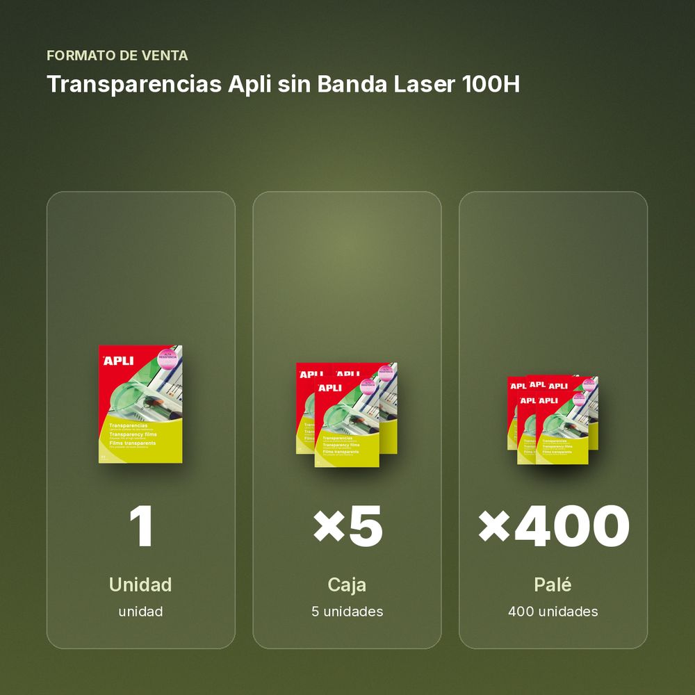 TRANSPARENCIAS APLI SIN BANDA LASER 100H - formato de venta: caja de 5, palé de 400