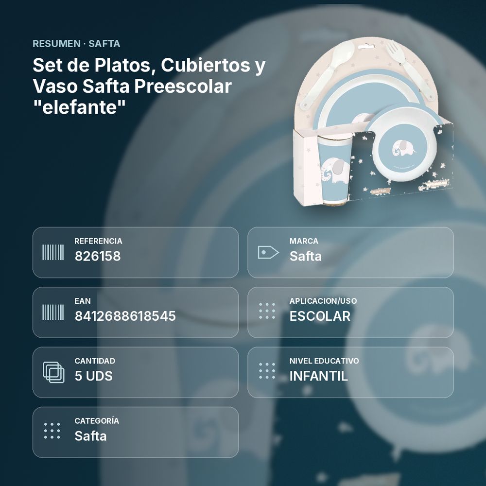 SET DE PLATOS, CUBIERTOS Y VASO SAFTA PREESCOLAR "ELEFANTE" - resumen de atributos
