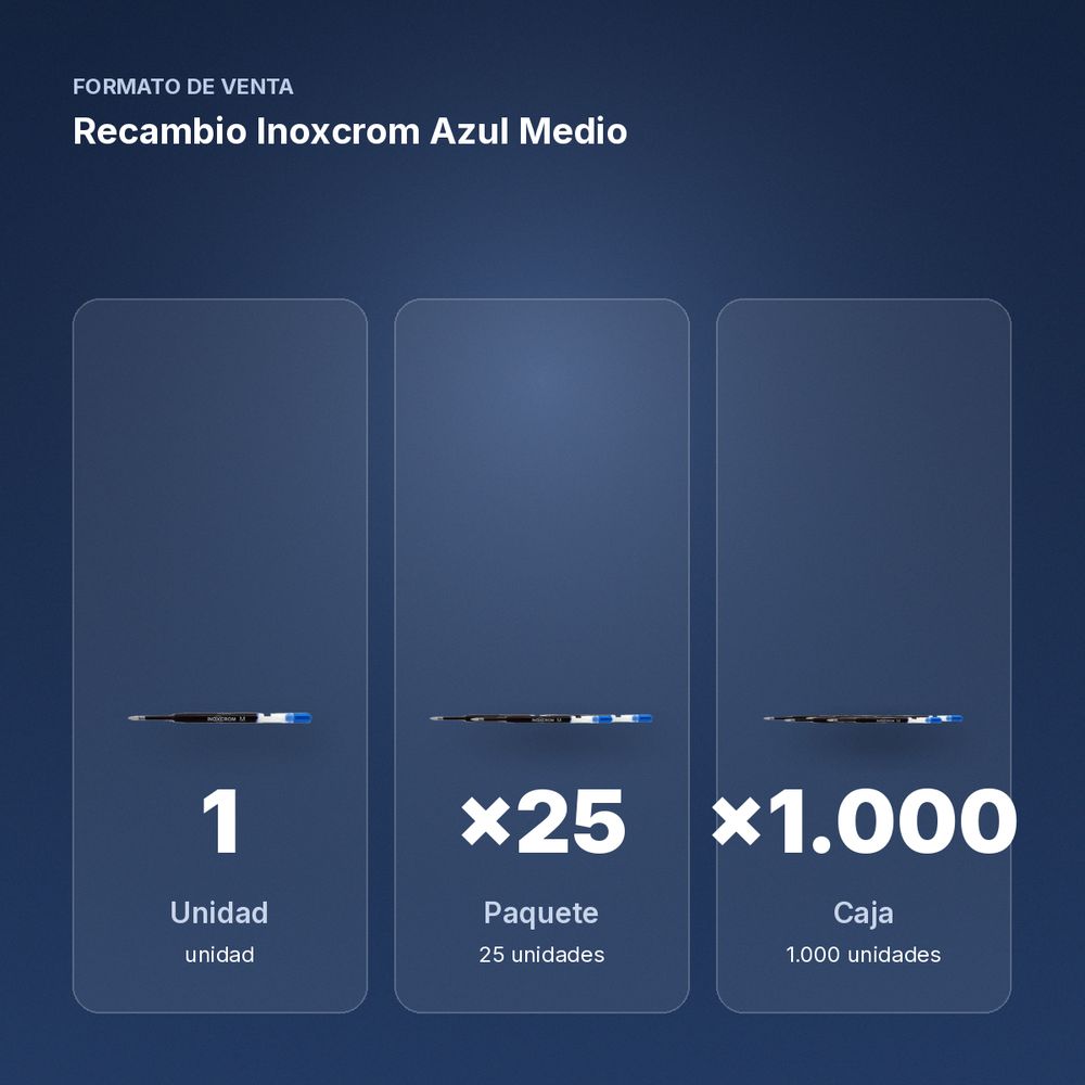 RECAMBIO INOXCROM AZUL MEDIO - formato de venta: paquete de 25, caja de 1000