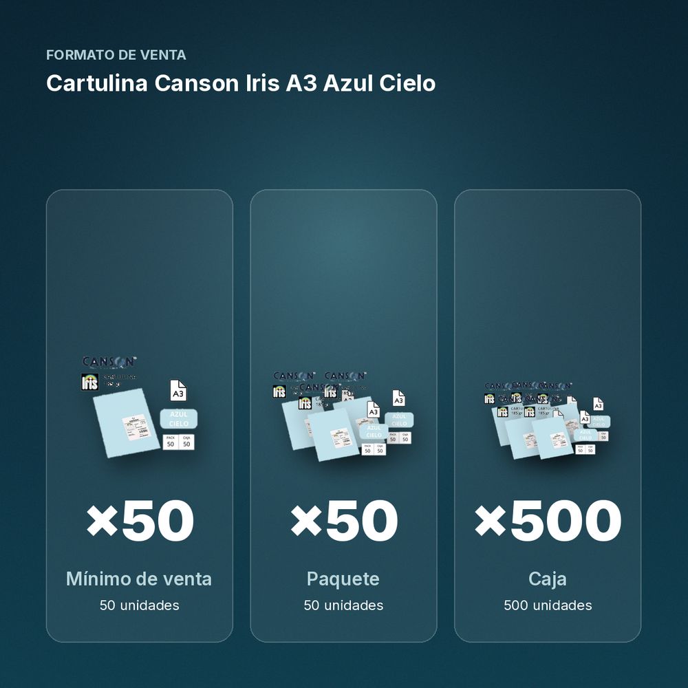 CARTULINA CANSON IRIS A3 AZUL CIELO  - formato de venta: paquete de 50, caja de 500