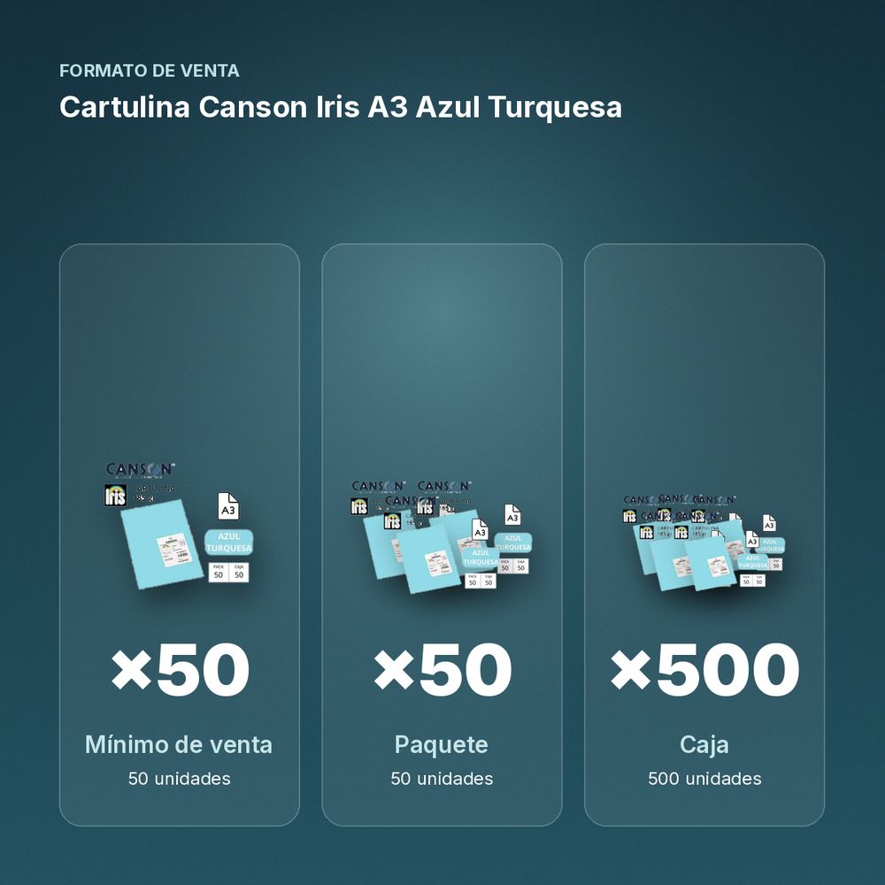 CARTULINA CANSON IRIS A3 AZUL TURQUESA - formato de venta: paquete de 50, caja de 500