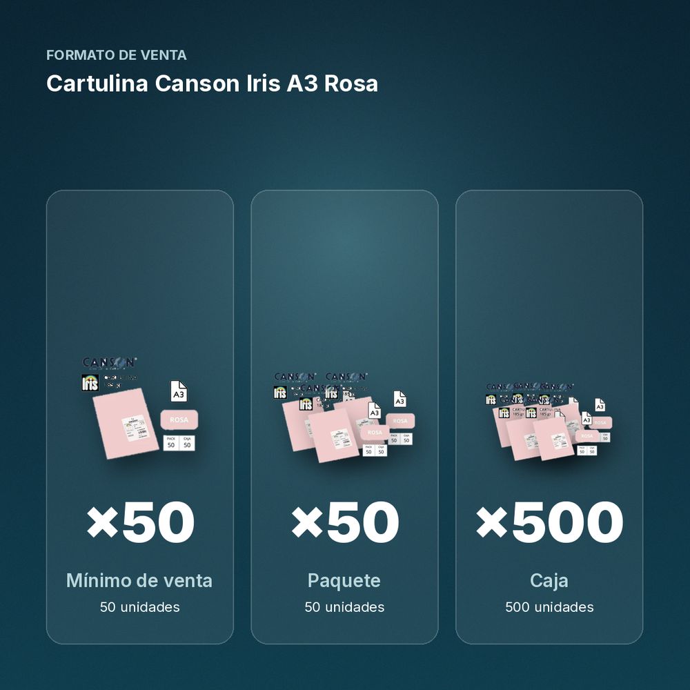 CARTULINA CANSON IRIS A3 ROSA - formato de venta: paquete de 50, caja de 500