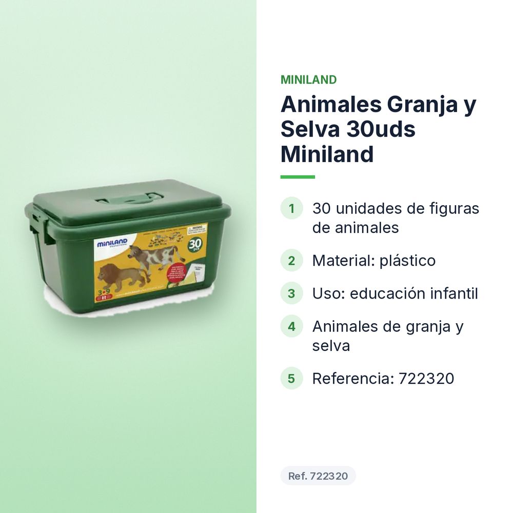 ANIMALES GRANJA Y SELVA 30UDS MINILAND - características principales