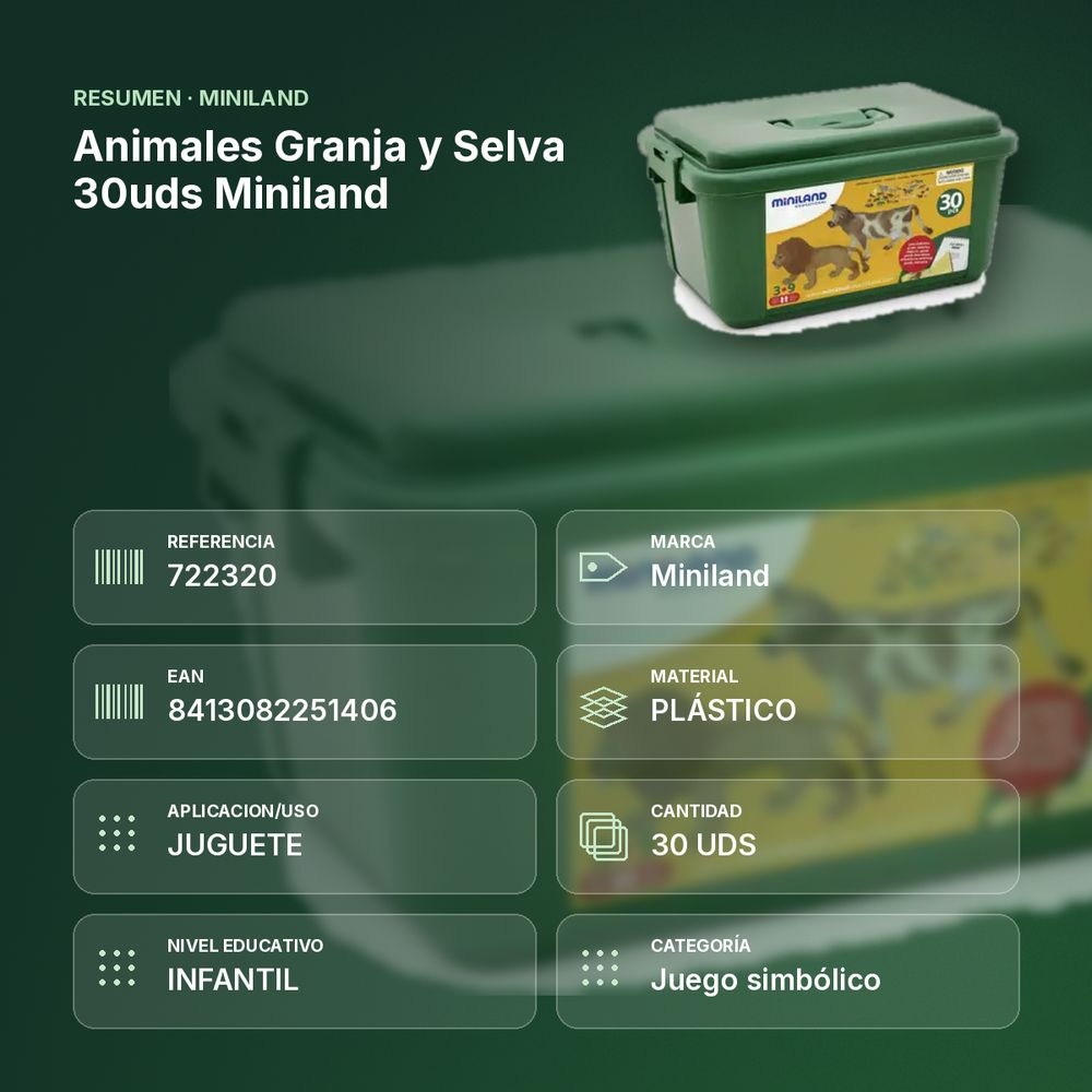 ANIMALES GRANJA Y SELVA 30UDS MINILAND - resumen de atributos