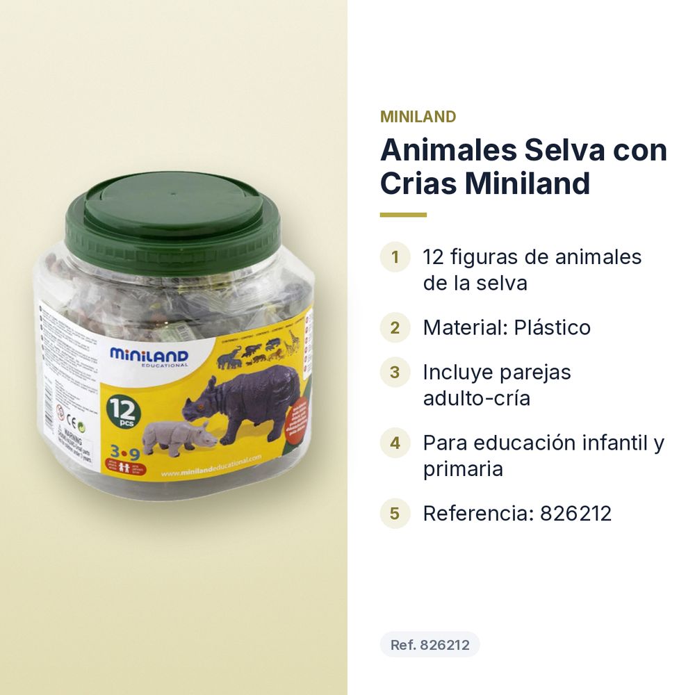 ANIMALES SELVA CON CRIAS MINILAND - características principales