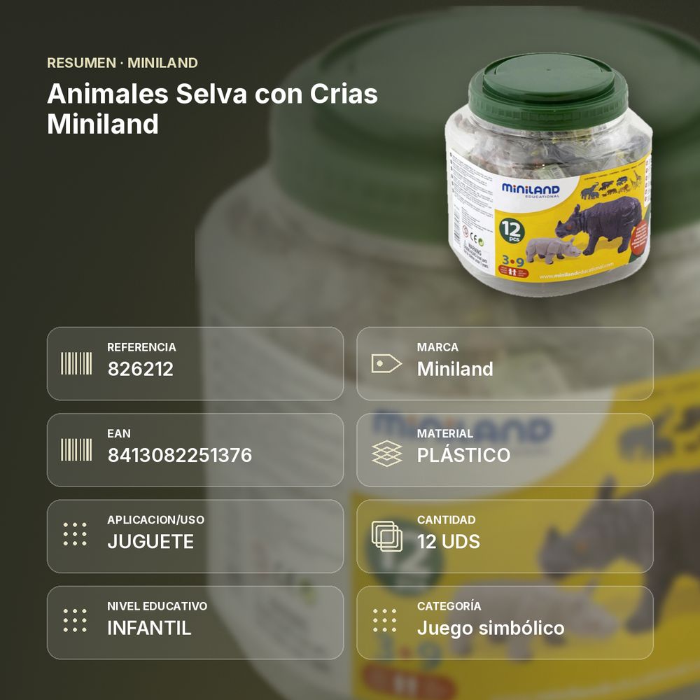 ANIMALES SELVA CON CRIAS MINILAND - resumen de atributos