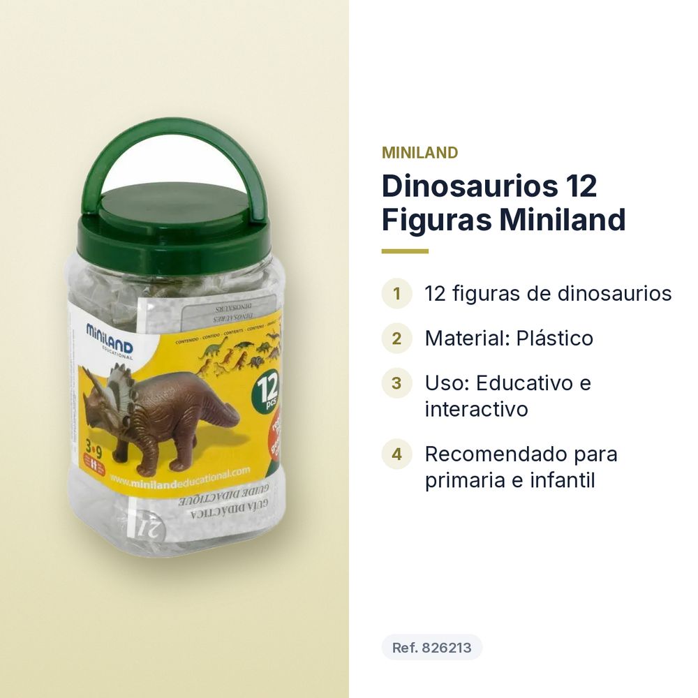 DINOSAURIOS 12 FIGURAS MINILAND - características principales