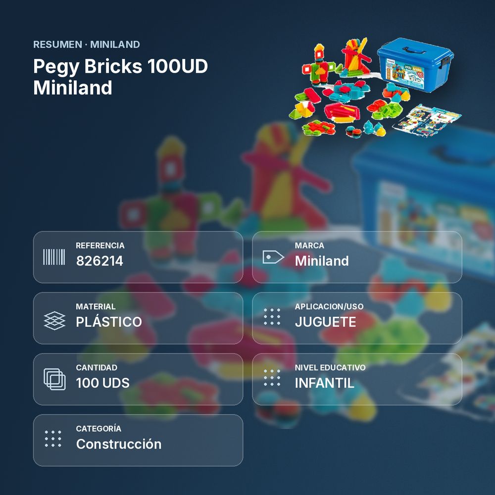 PEGY BRICKS 100UD MINILAND - resumen de atributos
