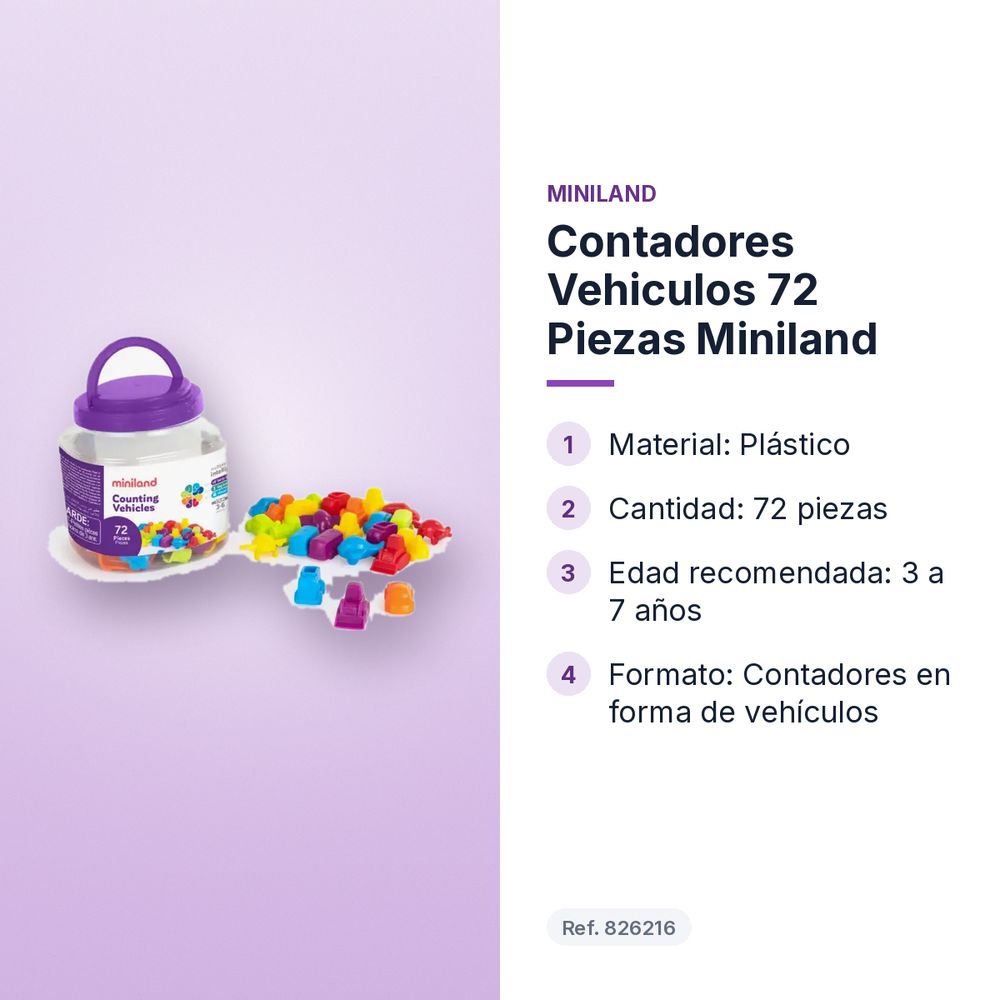 CONTADORES VEHICULOS 72 PIEZAS MINILAND - características principales
