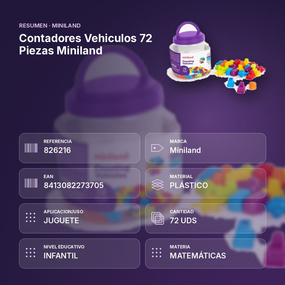 CONTADORES VEHICULOS 72 PIEZAS MINILAND - resumen de atributos